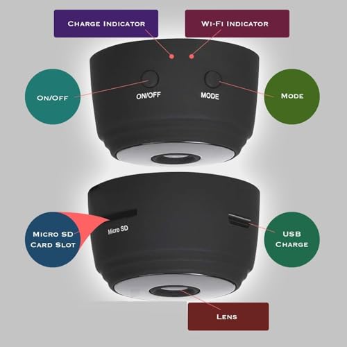 SAFETY NET Mini WiFi Wireless Camera | 1080P Audio and Video Recording Camera | Smart Small Nanny Camera | Portable & Magnetic Home Office Recorder (iWFCAM APP)