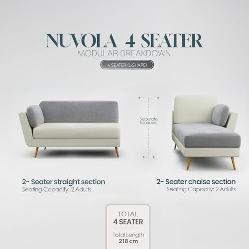 Image of Nuvola Premium Latex Fabric Sofa | 3, 4 & 5 Seater Options | 2 & 3-Toned Variants | Ultra-Soft Deep Seating Comfort | Modern Living Room Sofa | 3-Year Warranty