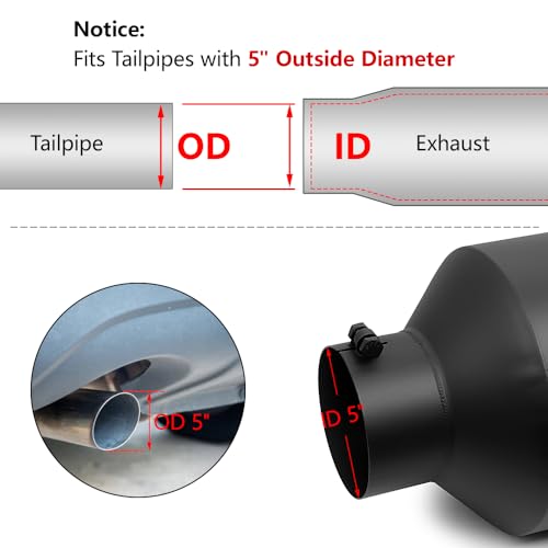 A-Karck SH501015RACBK Exhaust Tip 5 Inch Inlet To 10 Inch Outlet thumb #2