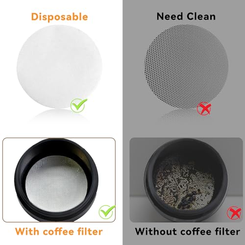 White Round Filters 500 Pcs
