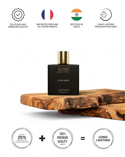 Image of Ultra Dark EDP for Men Perfume Spray for Men and Women, Long Lasting Fragrance, Everyday Wear (100 ml)