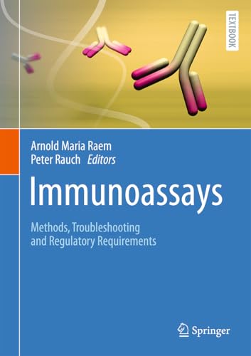 Immunoassays: Methods, Troubleshooting and Regulatory Requirements