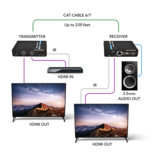 Orei Hdmi Extender 4K Balun - Ultrahd 4K@60Hz 4:4:4 Over Single Cat6/7 Cable With Hdr, & Ir Control, Rs-232 - Up To 230 Ft With Cat6- Loop Out - Audio Out (Uhd-Ipc230-K) #TOP5