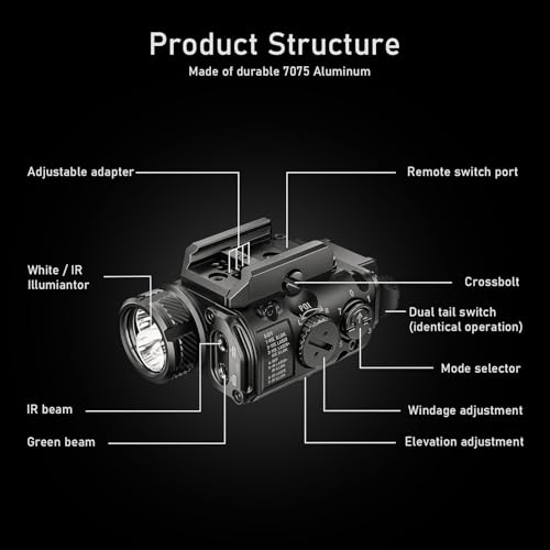 Image of RovyVon GL4 Pro+ Upgraded Crossbolt 4-in-1 Rail-Mounted Flashlight with Adjust Rail Adapter, 400 Lumens White Light, Visible Green Beam, IR Illuminator and IR Beam, and Remote Control Compatible