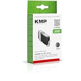 KMP know how in modern printing