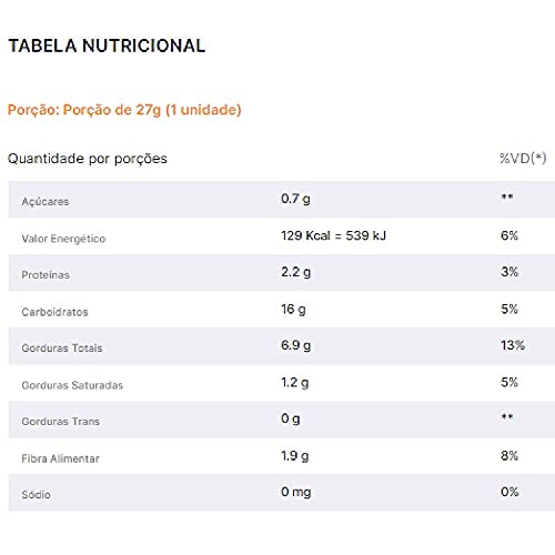 Barra de Banana, Avelã e Chocolate Flormel Cx c/ 2 un de 27g