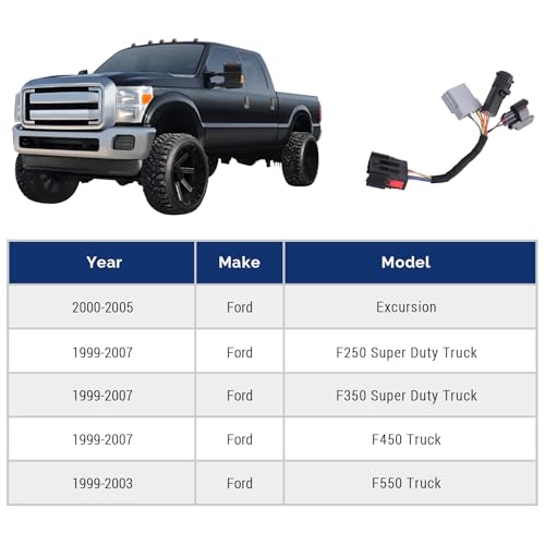 Conversion Harness Adapter Wiring Connector Towing Mirrors for 1999-2007 F250 F350 F450 F550 Super Duty Truck Pickup 2pcs - Thumbnail 3
