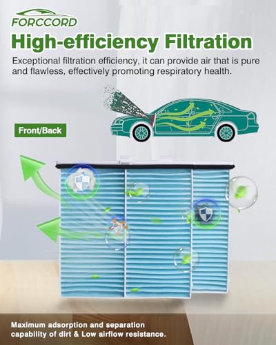 Image of 2-Pack Cabin Air Filters for Mazda CX-3 16-21; Yaris 19-20; Yaris iA 17-18