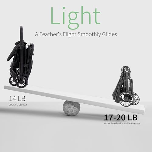 Image of COOL KIDS Baby Stroller,Umbrella Stroller with Automatic Fold,Baby Strollers with Pop Out Sun Canopy,Baby Airplane Travel Essentials(Black)