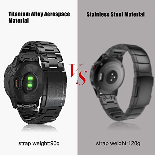 Cinturino Fenix 6S/Fenix 6S PRO Braccialetto, 20mm...