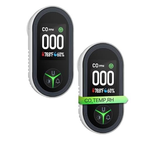 3IN1 Carbon Monoxide Detector Combination Plug in, CO Monitor with Temperature Humidity Sensor Built-in, Alarm Sound Warning for Kitchen/Garage/Fireplace/RV, 2Pack 2 Pack CO (WHITE)