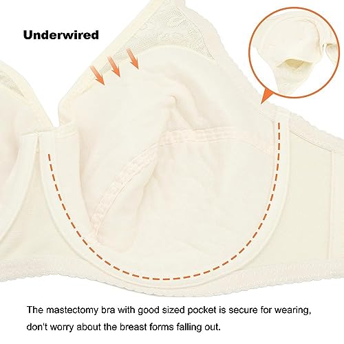 Pocket Bras for Silicone Breast Forms