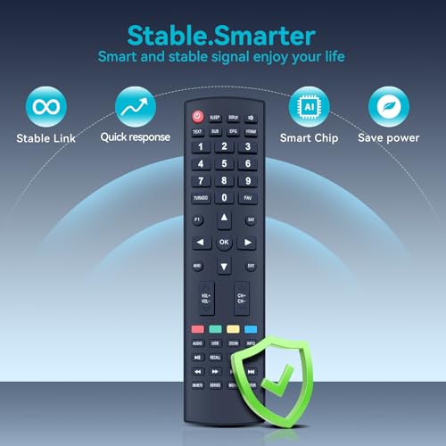 Télécommande ISTAR pour remplacer votre boîtier IPTV cassé sur Zeed et série A