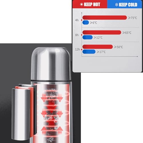 Stainless Steel 12oz Thermal Bottle