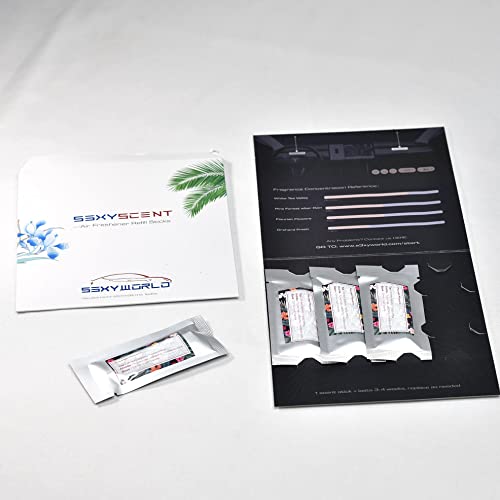 S3XYWORLD 4-IN-1 Scent Refill Mix Pack
