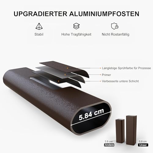 Durchdachte Details, die den Unterschied machen