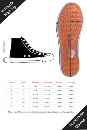 Divadames Womens High Top Lace Up Flat Canvas Pumps Ladies Casual Plain Shoes Size (Turquoise, UK Footwear Size System, Adult, Women, Numeric, Medium, 3) - Image 2