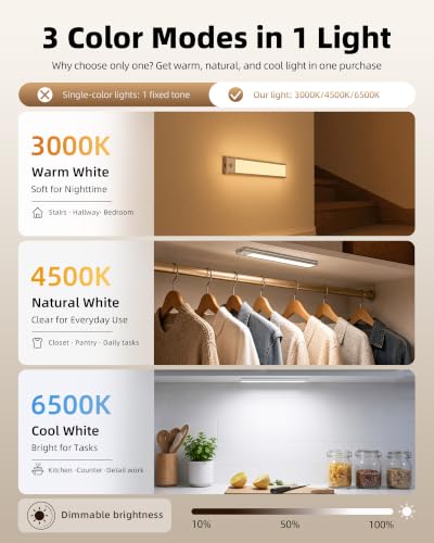 Image of 10inch Under Cabinet Lighting, 6-Pack Rechargeable Motion Sensor Light Indoor, Magnetic Closet Lights, Dimmable & 3 Color Temps, Wireless Under Counter Lights for Kitchen, Stairs