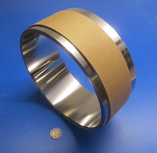 301 Stainless Steel Sheet .020