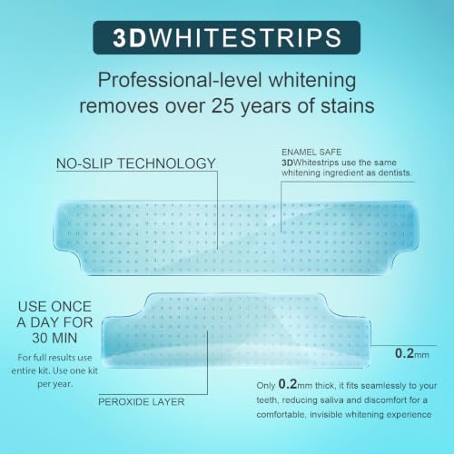 Image of Teeth Whitening Strips & Pen Kit Enamel-Safe Formula for Sensitive Teeth
