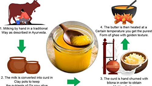 Yugmantra Organic Foods Pure Natural A2 Desi Cow Ghee from Grass Fed Gir Cows, Bilona Method-Curd Churned-Golden, Grainy & Aromatic, Keto Friendly -500 Ml x 4