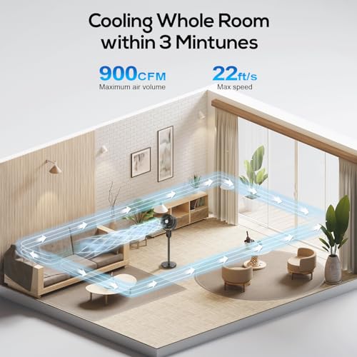 image for hykolity Fan for Bedroom, 90°+70° Omnidirectional Oscillating Standi