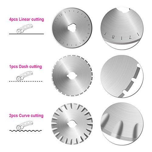 image for 45mm Rotary Cutter Set, AGPtEK Pink Rotary Cutter with 7 Replacement R