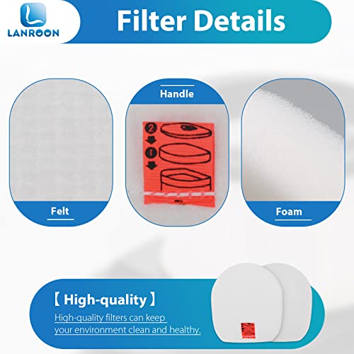 Image of 6 Pack IZ362H Filters for Shark Rocket Pet Pro IZ162H IZ362H IZ361H IZ362HT IZ440H IZ462H IZ464H IZ482H IZ483H UZ345H UZ365H WZ440H IZ377H IZ382H Cordless Stick Vacuums