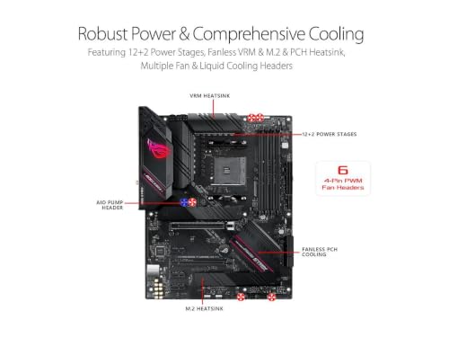 Image of NEWEGG Motherboard CPU Memory Combo - B550-F ATX Motherboard Bundle with Ryzen 5 5500 6-Core 3.6 GHz CPU and 16GB (2 x 8GB) 288-Pin PC RAM DDR4 3200 Desktop Memory