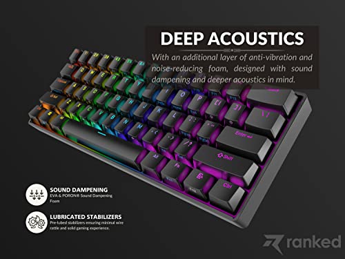 Ranked S60 Supernova 60% Form Factor | Hot Swappable Mechanical Gaming Keyboard | 61 Keys Multi Color Rgb Led Backlit For Pc/Mac Gamer (Black, Gateron Optical Blue) #TOP4