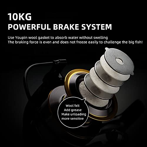 Spinnen Angelrolle,Angelrolle,Angeln Spinnrollen,Karpfen Angelrolle,Carbon Fiber Drag Freilaufrolle Karpfenrolle,Anti… – Bild 4