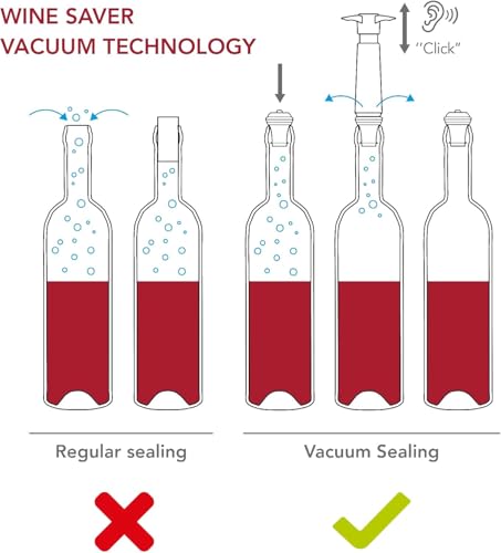 Image of Vacu Vin Original Wine Saver with 8 Vacuum Bottle Stoppers - Wine Preserver Pump for Red or White Wine - Manual Air Remover System - Airtight Seal - Keep Wine Fresh Longer - Grey