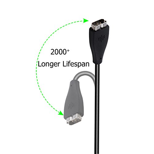 Kingacc Compatible With Fitbit Charge Hr Charger, 2-Pack 3Foot/1Meter Replacement Usb Charger Charging Cable Cord Cradle Dock Adapter For Fitbit Charge Hr, Fitness Wristband Watch #TOP5