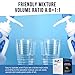Epoxy Resin 2 Gallon - Crystal Clear Epoxy Resin Kit - Self-Leveling, High-Glossy, No Yellowing, No Bubbles Casting Resin Perfect for Crafts, Table Tops, DIY 1:1 Ratio