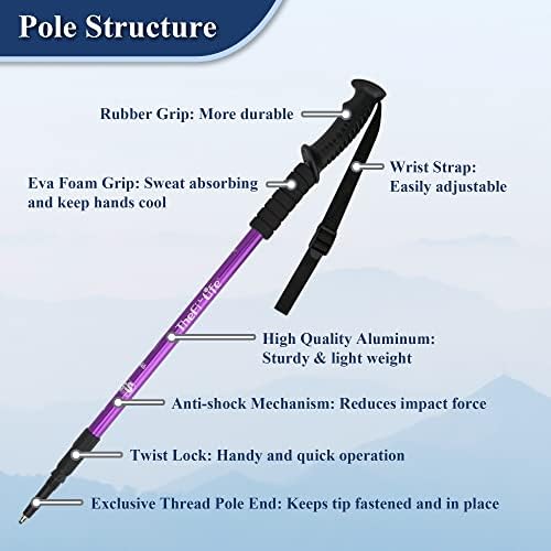 TheFitLife TheFitLife Nordic Walking Trekking Poles - 2 Packs with Antishock ...