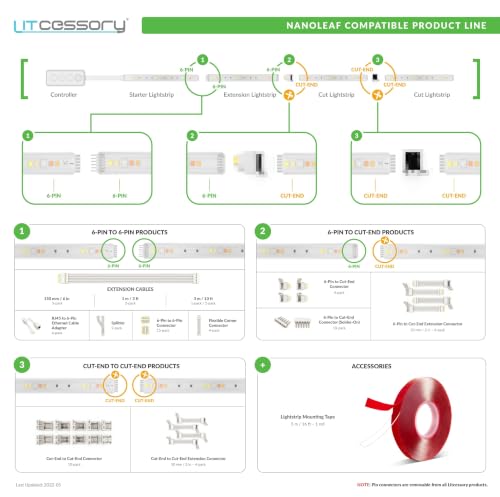 Image of Cable Extensions & Connectors for Nanoleaf Essentials | 6-Pin to Cut-End Connector - Solder-On (10 Pack, White)