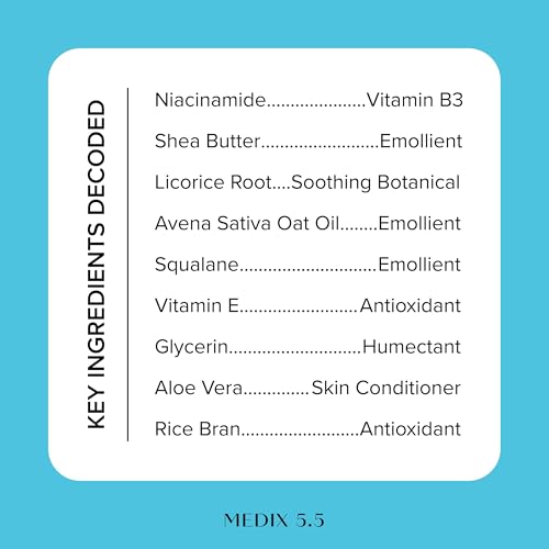Medix 5.5 Niacinamide Nourishing Cream + 20% Vitamin F Hydrating Body Serum Set
