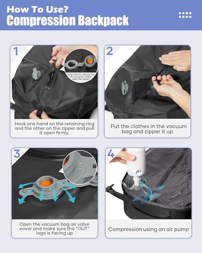 SZLX Vacuum Backpack Travel Bag with Pump, Ryanair Cabin Bags 40x30x20 Backpack Wizz air, Ryanair Cabin Bags 40x20x25 Underseat Carry On Easyjet 45x36x20 Travel Rucksack Cabin Size Fit 14 Inch Laptop