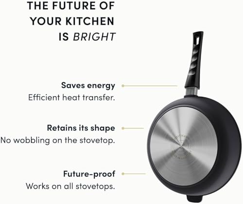 Hoffmann 11" BEST Nonstick Frying Pan with Lid – PFAS-Free, Made in Germany, High-Sided Premium Skillet, Removable Handle, Induction Ready, Heavy Cast Aluminum (StonIQ Series) - image 8