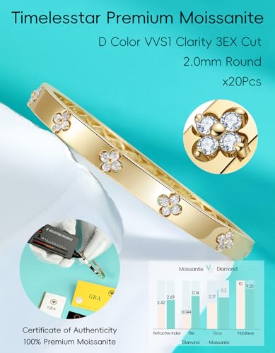 Clover Bracelets for Women Gifts with Premium Emerald&Moissanite|D Clolor VVS1 Clarity 3EX Cut|S925 Sterling Silver Plated 18K Gold Stackable Non Tarnish4