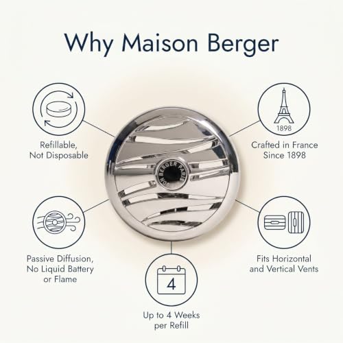 Image of MAISON BERGER Car Diffuser Set, Zest of Green Orange | Green Orange Clementine Notes, Refillable Vent Clip with Ceramic Refill, Passive 4-Week Diffusion, Made in France