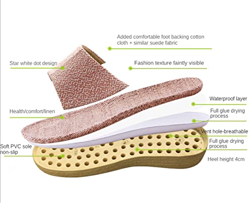 Women's Indoor Cotton Linen Home Slippers Non-Slip Casual Sandals2