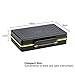 immagine 2JJC Porta Schede Memoria per 2 Schede SD + 4 Micro SD + 2 XQD + 2 Batterie Canon LP-E6 LP-E8 LP-E12 LP-E17 NB-13L Nikon EN-EL15 EN-EL14 Sony NP-FZ100 NP-FW50 NP-BX1 Fujifilm NP-W126 NP-W126S Custodia