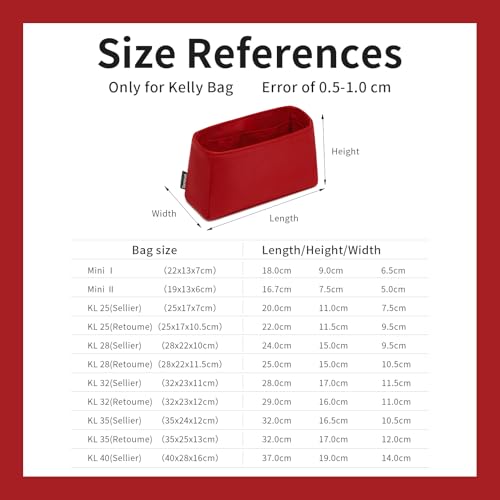 View 3
