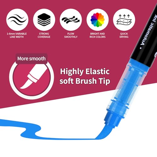 Image of Acrylic Paint Markers 24 Colors, Water-Based No-Bleed Markers with Automatic Ink Control, Premium Acrylic Paint Pens for Wood, Canvas, Rock Painting, Glass, Ceramic Surfaces, DIY Crafts