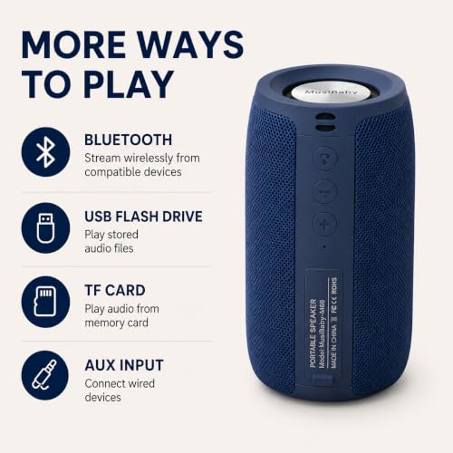 Image of Musibaby M68 Bluetooth Speaker, 12W, IPX5, 24H Playtime, Dark Blue