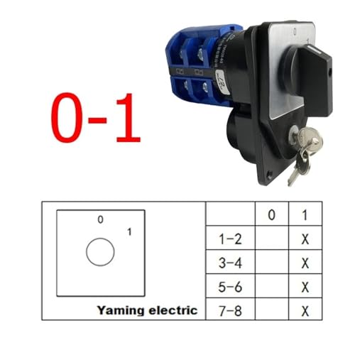 Conversion commutateur à came 63A pour sécuriser les machines - 3