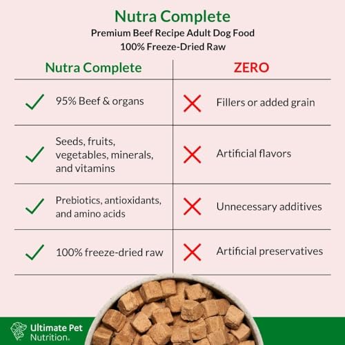 ULTIMATE PET NUTRITION Nutra Full Uncooked Freeze Dried Canine Meals, Veterinarian Formulated with Antioxidants, Prebiotics & Amino Acids (3 Pound, Beef) ULTIMATE PET NUTRITION Nutra Full Uncooked Freeze Dried Canine Meals, Veterinarian Formulated with Antioxidants, Prebiotics & Amino Acids (3 Pound, Beef)