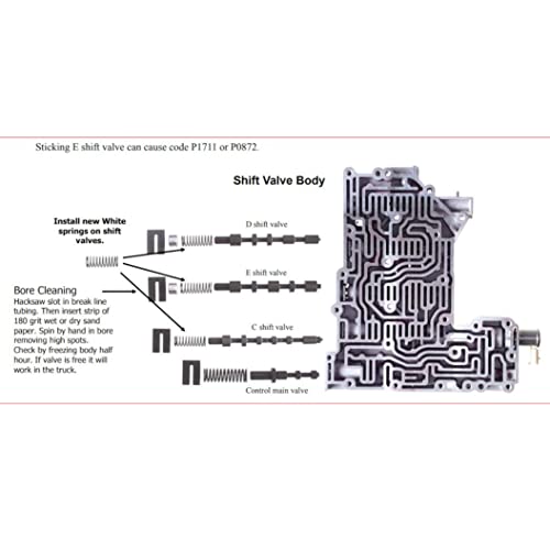 RATIOTEK Shift Valve Spring Kit for Allison 1000 Trans D/E/C