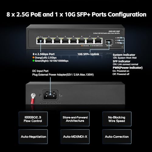 Image of Binardat 9 Port 2.5G PoE Switch with 10G SFP+ Port, 8x2.5G Base-T Ports Compatible with 100 /1000Mbps, IEEE802.3af /at 135W, Unmanaged Fanless Rackmount Ethernet Switch